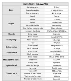 IronPeak Titan 3500 specification sheet Yanmar 3TNV88F 24 HP