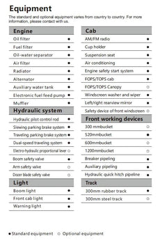 IronPeak Titan 3800 UF standard and optional equipment list